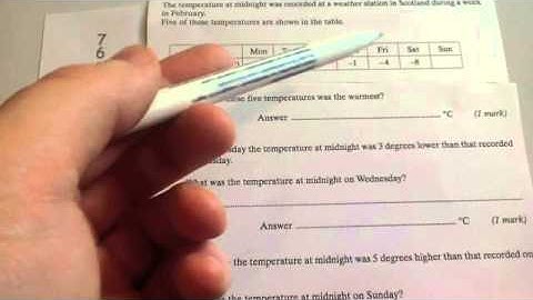 Negatives temperature - Corbettmaths
