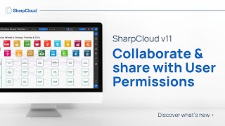 User Permissions in SharpCloud v11