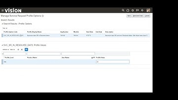 Service Request Initial Setups and Profile Options | Nithin Shivanatri | Oracle B2B Service