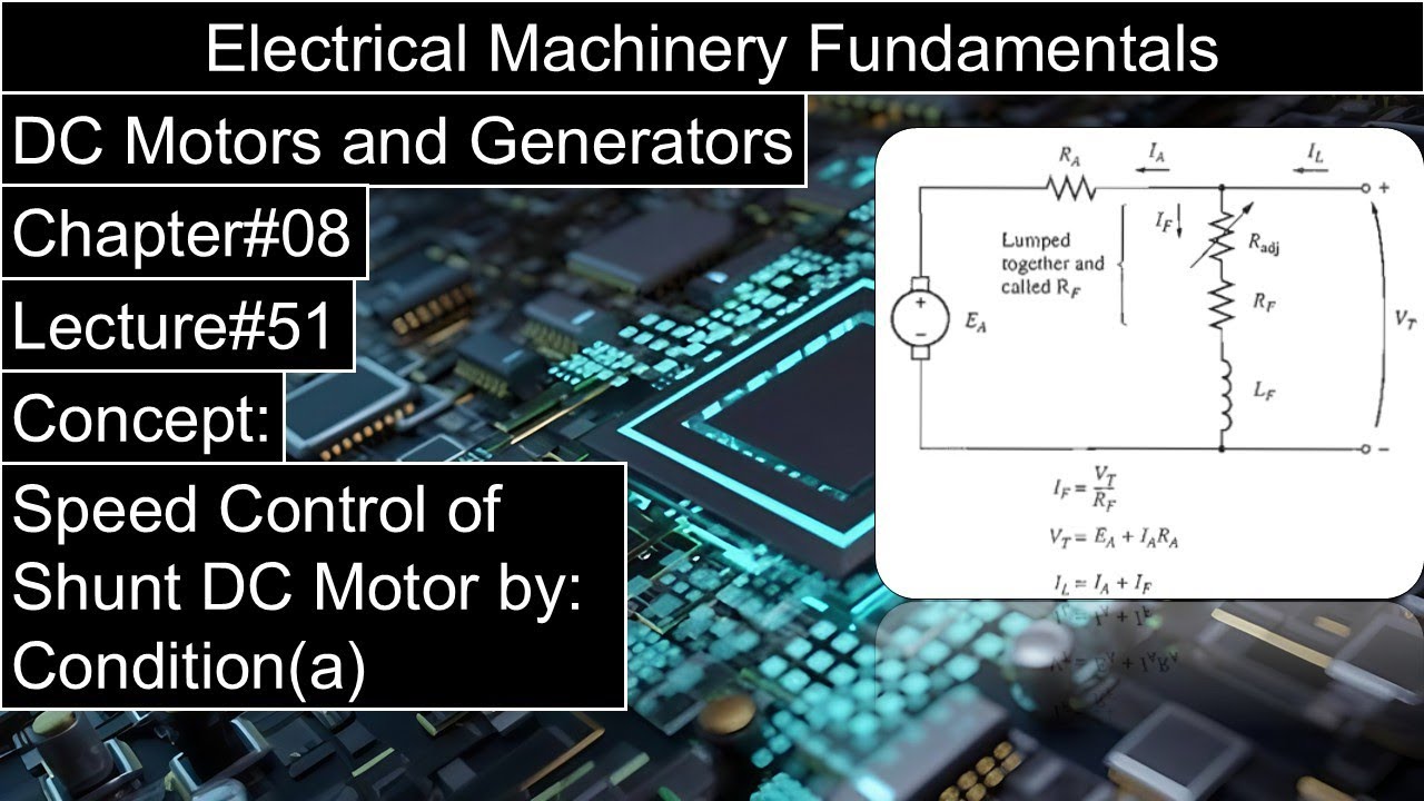 Electric Machine-I | Chapter#08 | Speed Control of Shunt DC Motor by ...