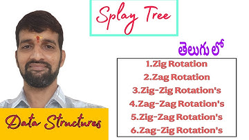 Splay Tree Explained in Telugu | Data Structures | Zig, Zig-Zig, Zig-Zag Rotations