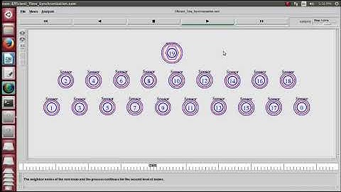 Time Synchronization Protocols in Wireless Sensor Network Projects