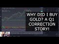 Yin's Squawk Box - Why Did I Buy Gold?