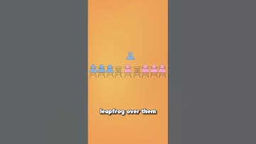 Kun jij het fileraadsel oplossen?