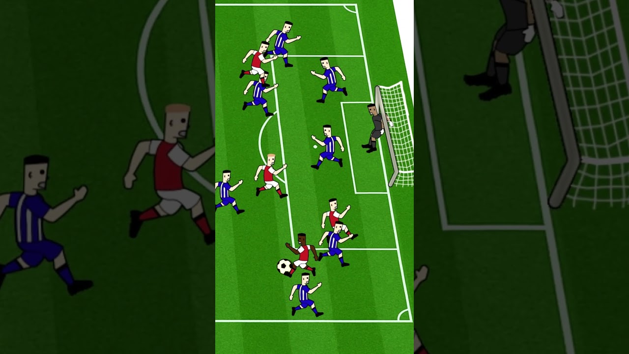 Odegaard's goal against Brighton  #footballshorts  #arsenal #premierleague #ARSBRI