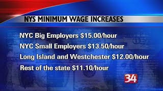 Minimum wage increases in New York State