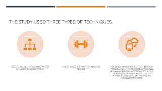 Cloud computing Research paper Presentation