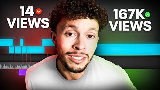 How to Grow on Youtube WITHOUT video editing