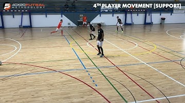 Futsal concepts - Offensive 4th player movements