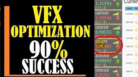 how to use vfxAlert short strategy for All Binary Brokers