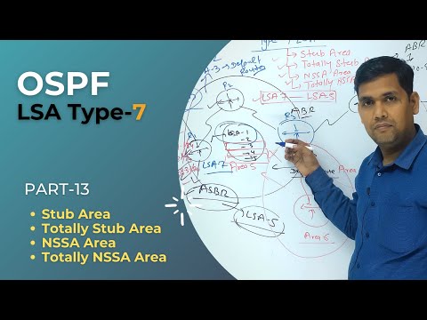 OSPF LSA Type 7 ( Stub, Totally Stub, NSSA, Totally NSSA  ) | Part-13 | CCNP | CCNA | IPST