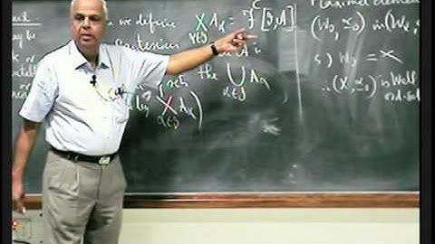 Lecture 10: Transfinite Induction