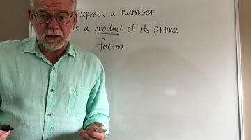 Expressing a number as a product of its prime factors