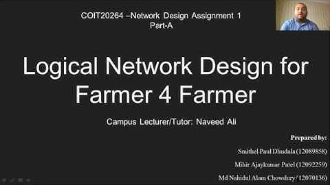 COIT20264 NETWORK DESIGN