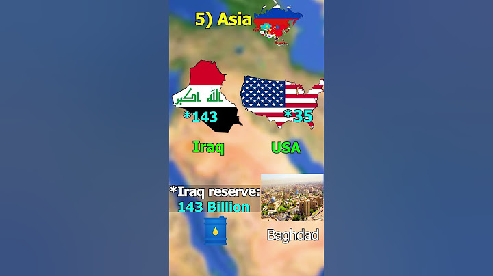 Country with most Oil in the world???