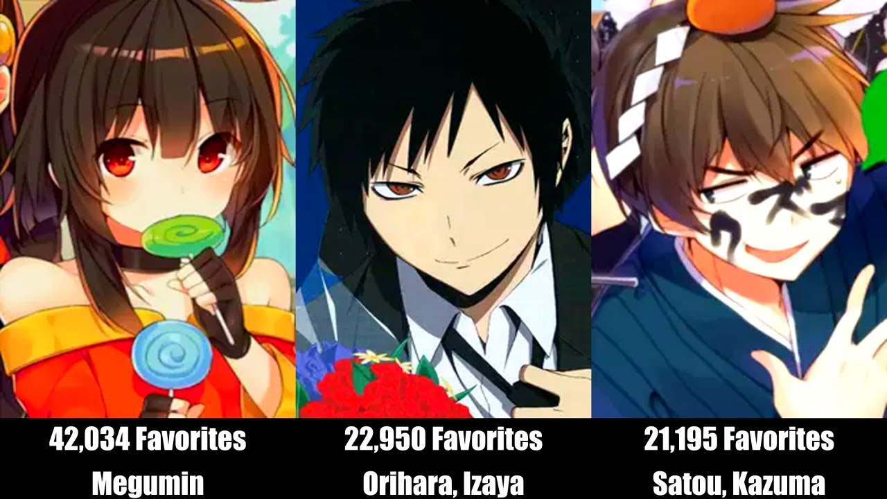 Top 50 Most Popular Anime Characters – Winter 2016 ❄️🔥 | Fan Favorites Ranked