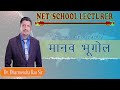 GEOGRAPHY OF INDIA 56 ll मानव भूगोल ll NET & School Lecturer ll by Dr. Dharmendra Rao Sir