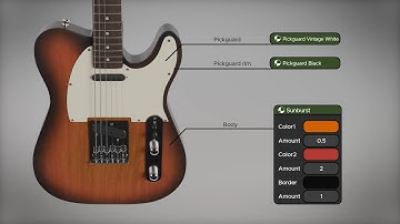 Blender Market - Telecaster guitars set