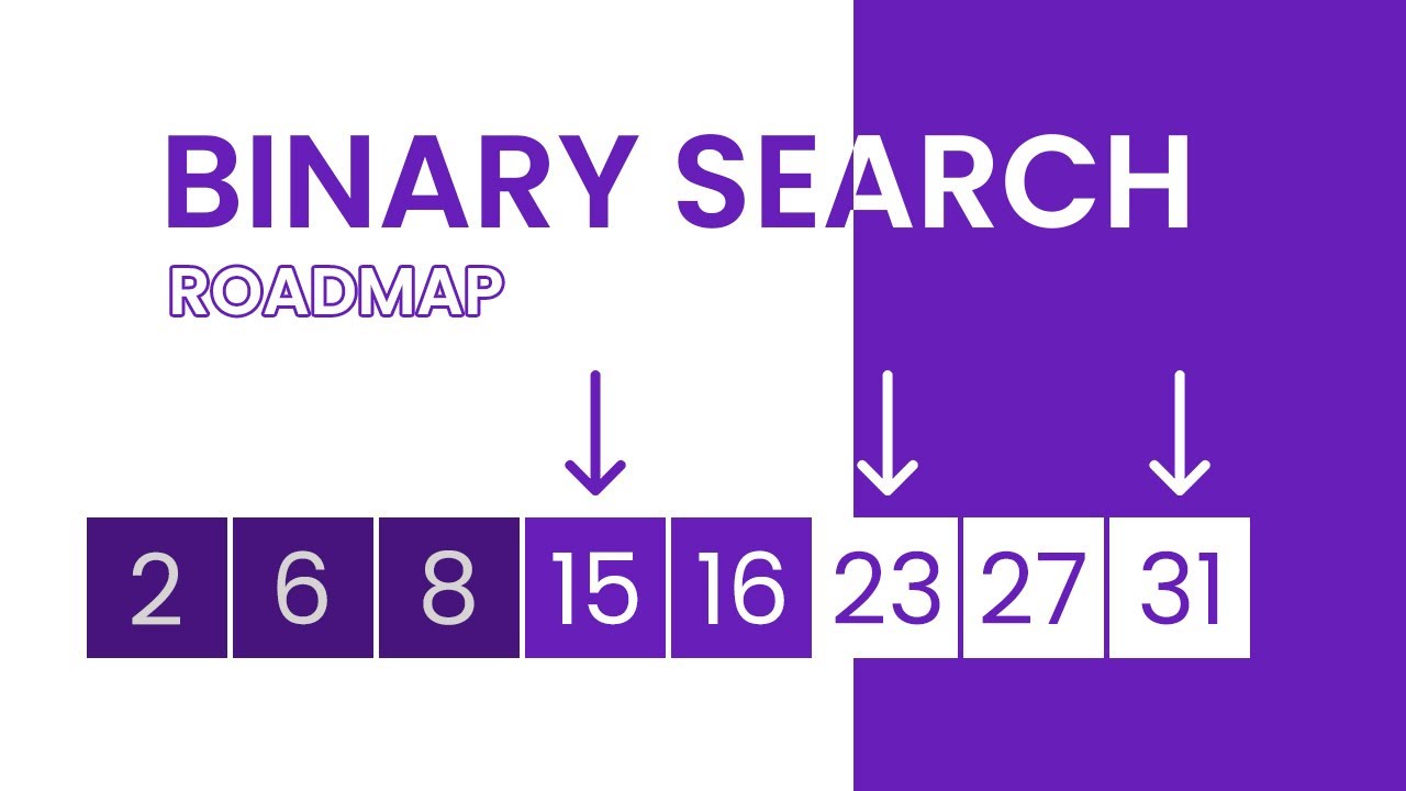 #006: Binary Search - Pesquisas Eficientes em Arrays | Algorithms ...