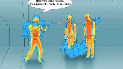 Development of electronics: Friend-foe identification
