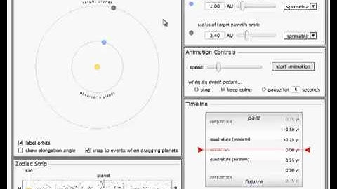 3-3: Sidereal and Synodic Period