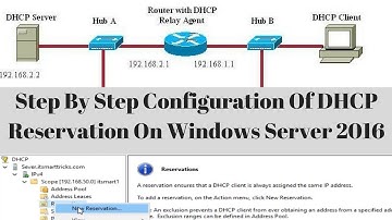 Step By Step Configuration Of DHCP Reservation On Windows Server 2016