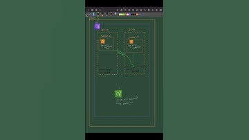Started Learning AWS Cloud | Documenting My Journey | First Video