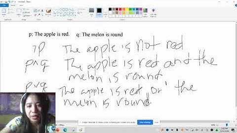 example of negation, conjunction and disjunction