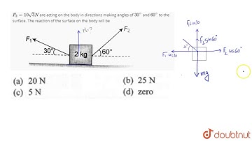 A body of mass `2.0kg` is pplaced on a smooth horizontal surface. Two force `F_(1)=20N` and `F_(2)=N