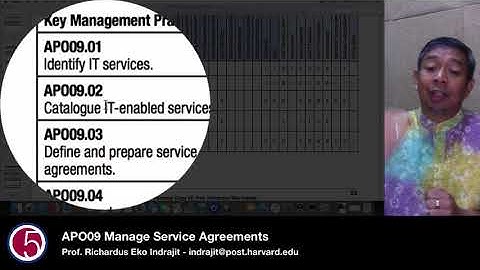 APO09 Manage Service Agreements by Prof. Eko Indrajit