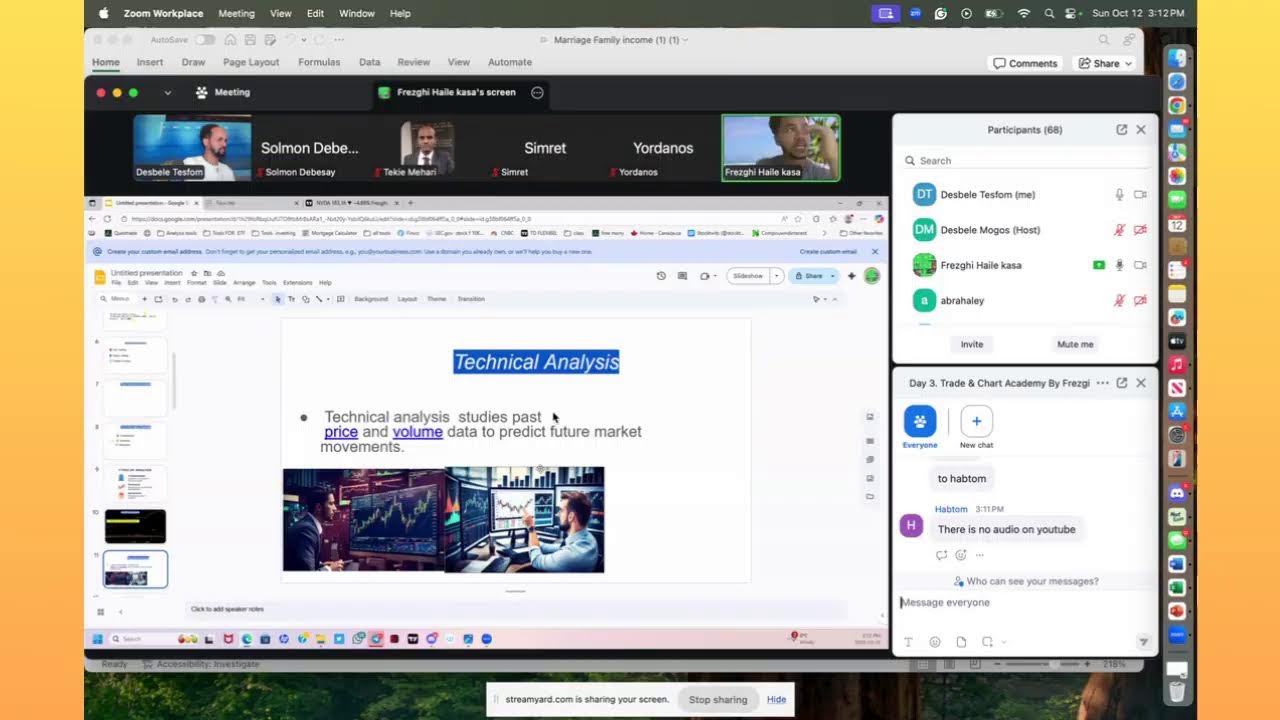 Day 4: Trade & Chart Academy