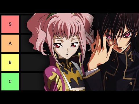Code Geass: 10 Characters Who Suffered The Most, Ranked