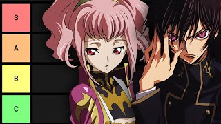 10 Best Geass Abilities In Code Geass, Ranked