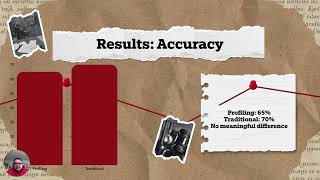 Criminal Profiling and Supect Identification