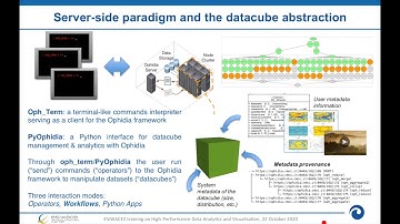ESiWACE2 HPDA VIS Training Session 3: Advanced Ophidia use
