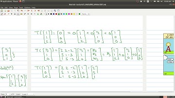 Lecture 21 Part 4 Math 2R03