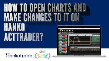 How to open charts and make changes to it on Hanko ActTrader?