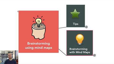 Better Brainstorming with Mind Maps