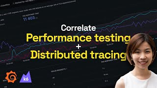 How to correlate performance testing and distributed tracing in Grafana Cloud k6