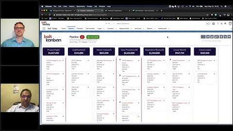 Sales Tech Talk: Salesforce Kanban