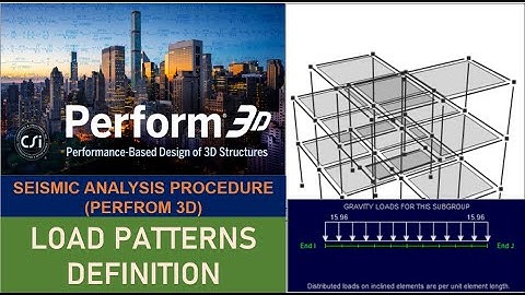 6. An Introduction to Perform 3D- Load Patterns Definition