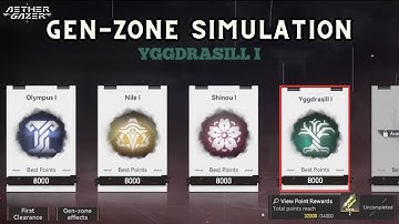 [Aether Gazer] Fall of the Human God: Gen-zone Simulation - Yggdrasill I (Max Difficulty)