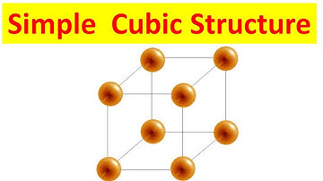 Third nearest neighbor and other details of Simple cubic structure