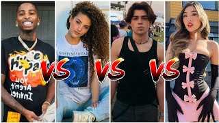 Sofie Dossi vs Benji Krol vs Funny vs Buno |Lifestyle Comparison 2024 |RW Facts & Profile|