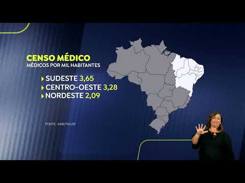 Brasil tem distribuição desigual de médicos