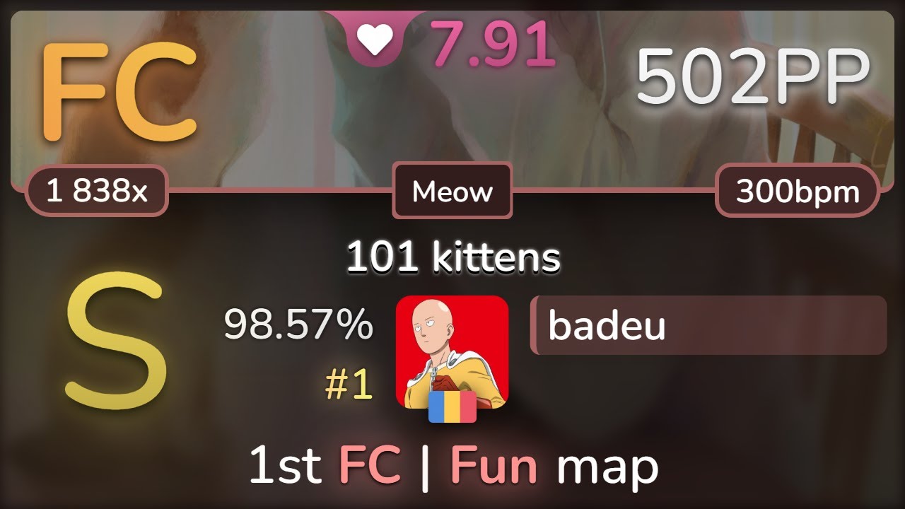 7.9⭐ badeu | cranky - 101 kittens [Meow] 98.57% FC #1 | 502pp - osu!
