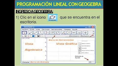 Programación lineal con GeoGebra