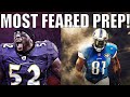 PREPPING FOR MOST FEARED! WILL THERE BE A MARKET CRASH?
