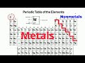 How to identify METALS  NONMETALS and METALLOIDS on the PERIODIC TABLE