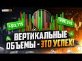 ПРИНЦИПЫ и ОСНОВЫ объемов на рынке! Обучение трейдингу | Трейдинг!